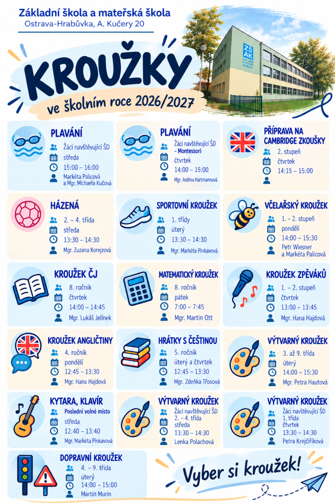 Kroužky 2026/2027